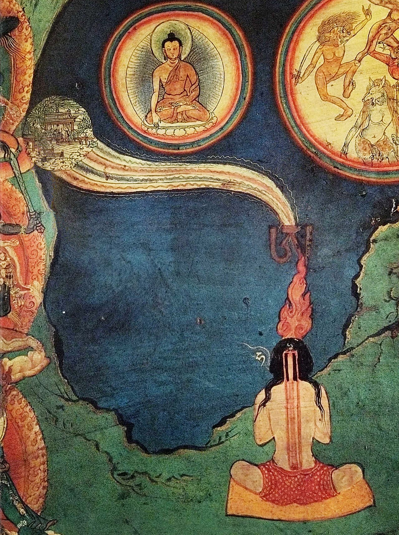 A Tibetan mural: a seated yogi seen from behind, a flame rising from the crown of his head along a stream of light towards a Buddha in a circle